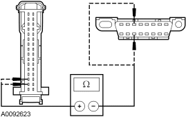 GF0026049