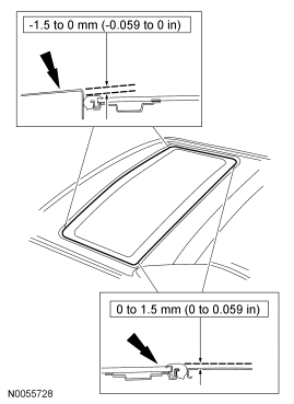 GF0028533