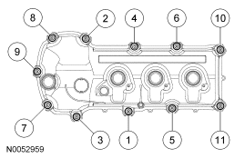 GF0029095