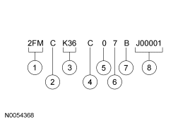 GF0030591