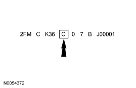 GF0030595