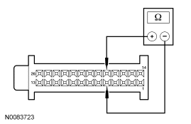 GF0041067