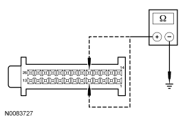 GF0041068