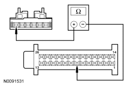 GF0041074