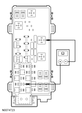 GF0047182