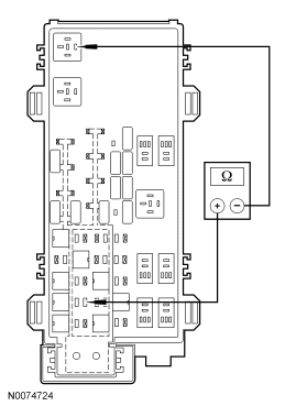 GF0047183