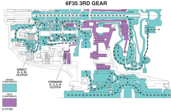 GFD149616