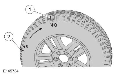 GFD173563