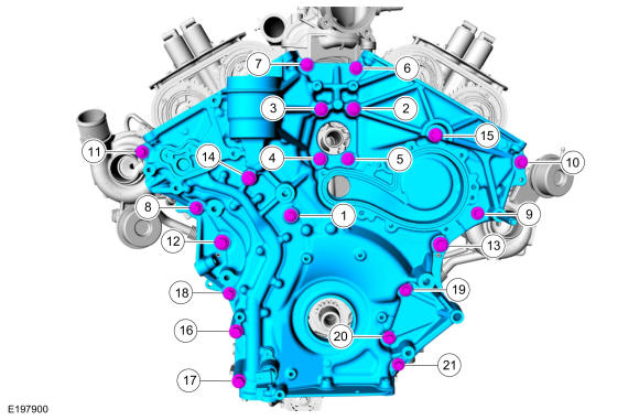 GFD174348