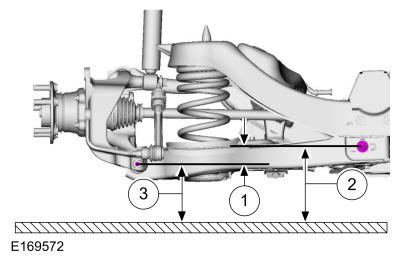 GFD182068