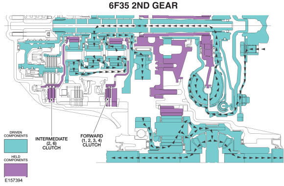 GFD184091