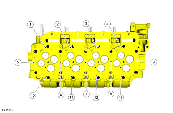 GFD202450