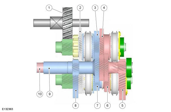 GFD301075