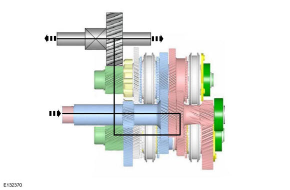 GFD301080