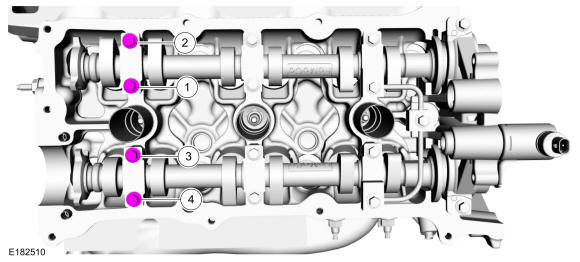 GFD32846