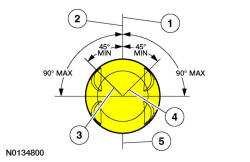 GFD338106