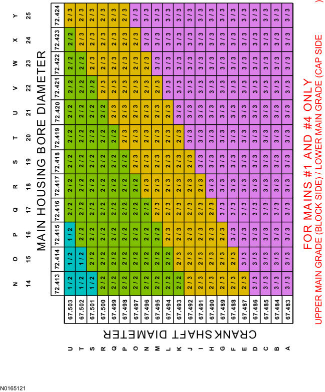GFD338130