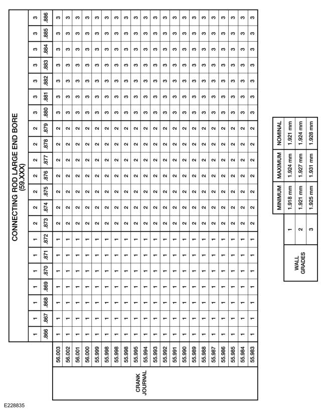 GFD338136