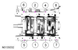 GFD338145