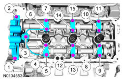 GFD338191
