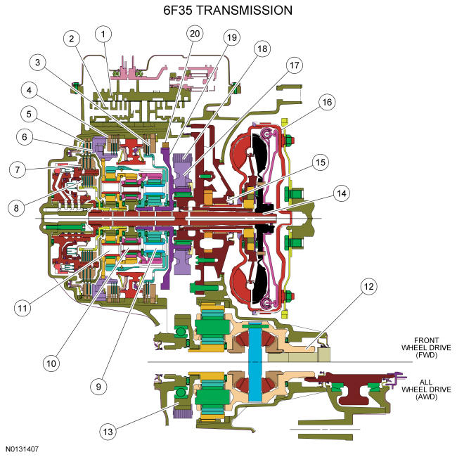 GFD341015
