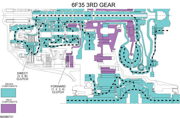 GFD341028