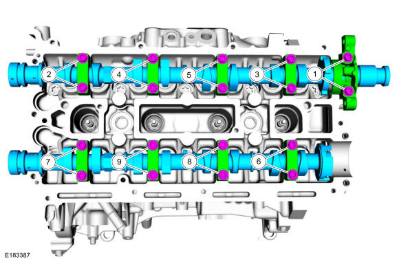 GFD387920