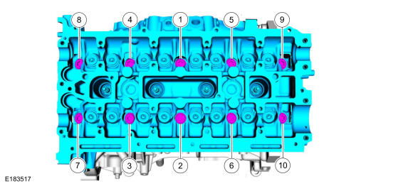 GFD388009