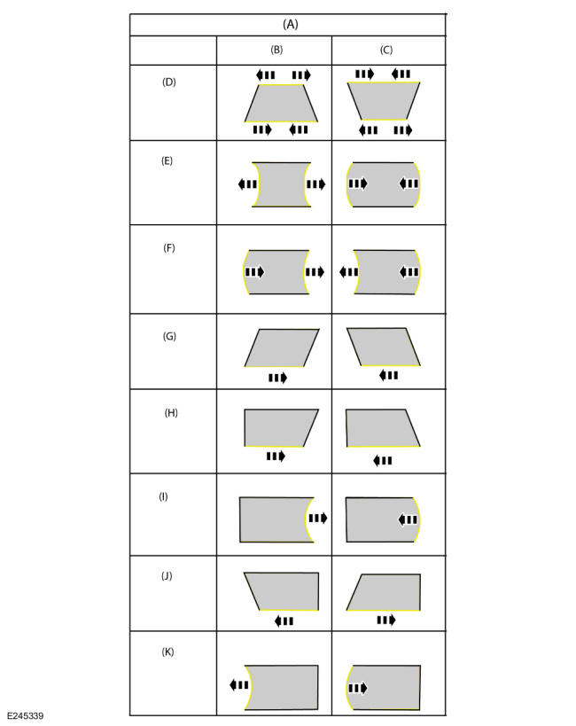 GFD545095