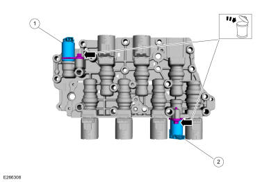 GFD595708