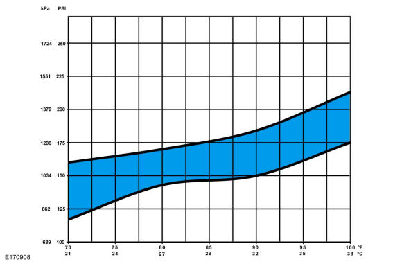 GFD79236
