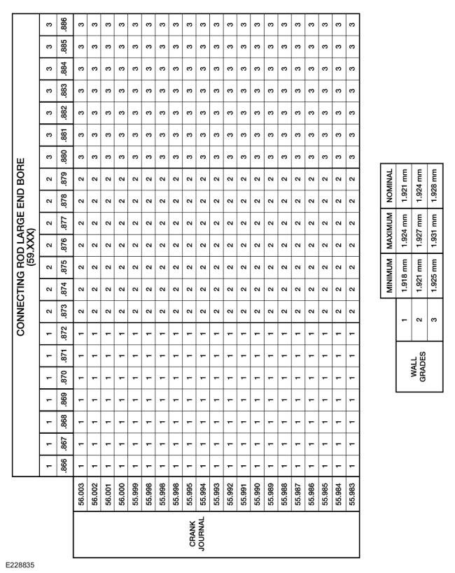 GFD859605