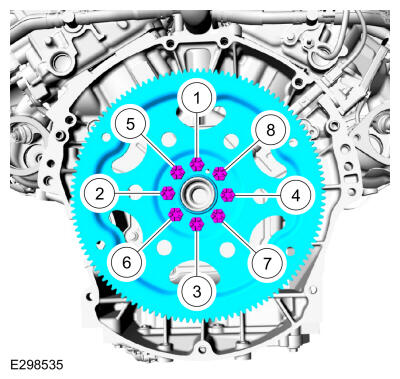 GFD878040