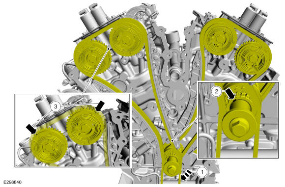 GFD878077