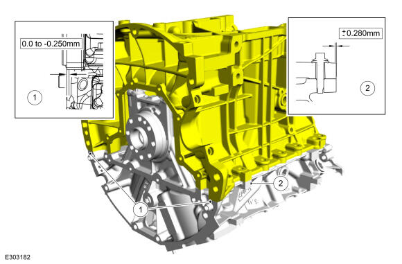 GFD878280