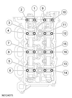 GFD87957