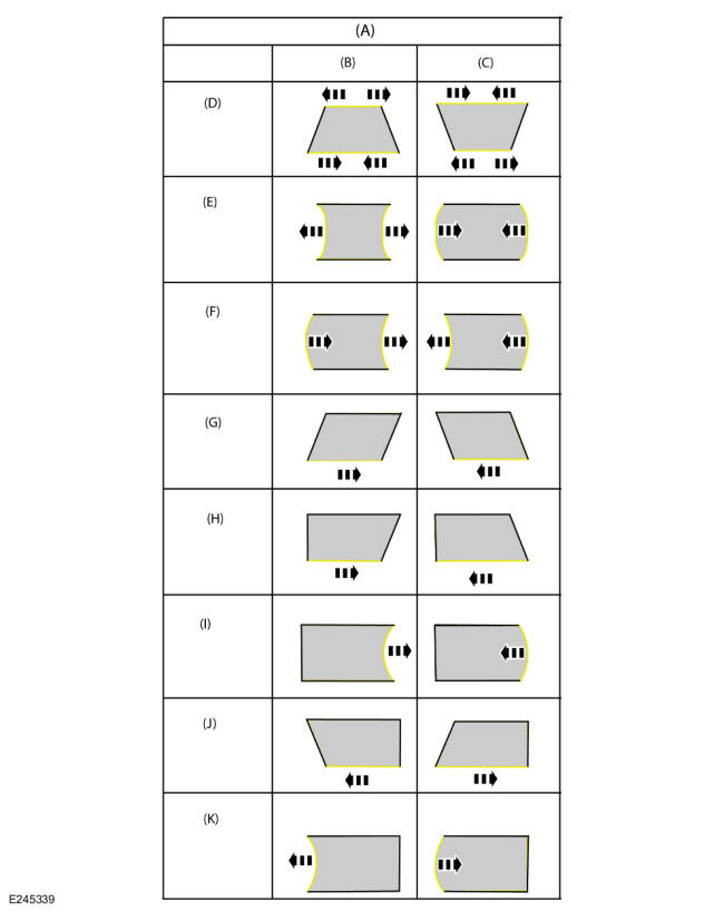 GFD880725