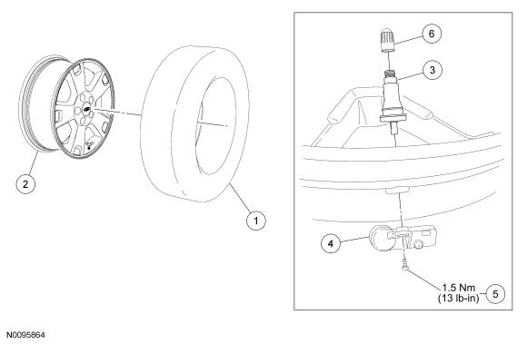 GFD90975