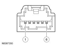 GFD95752