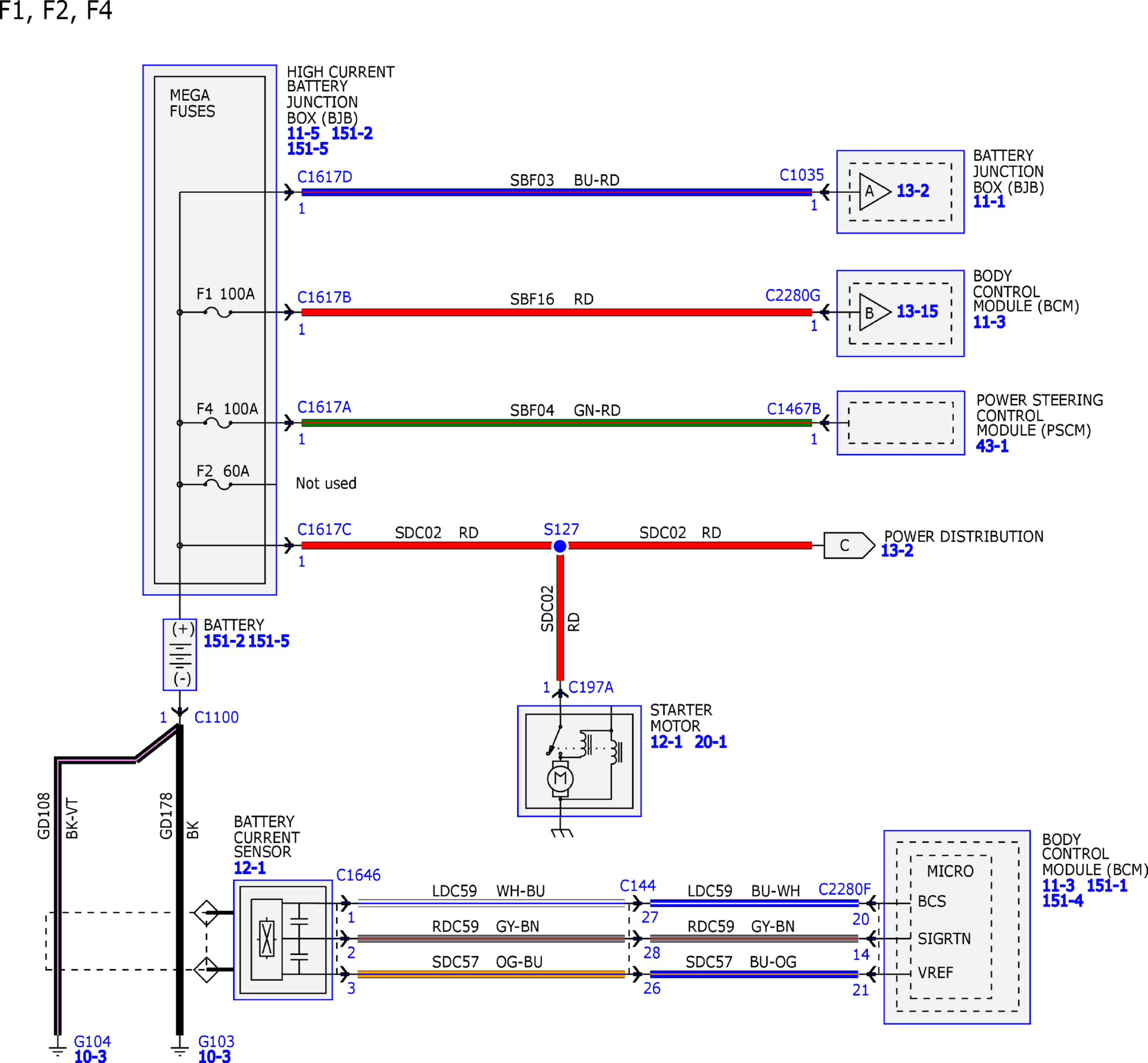 GFDW33751