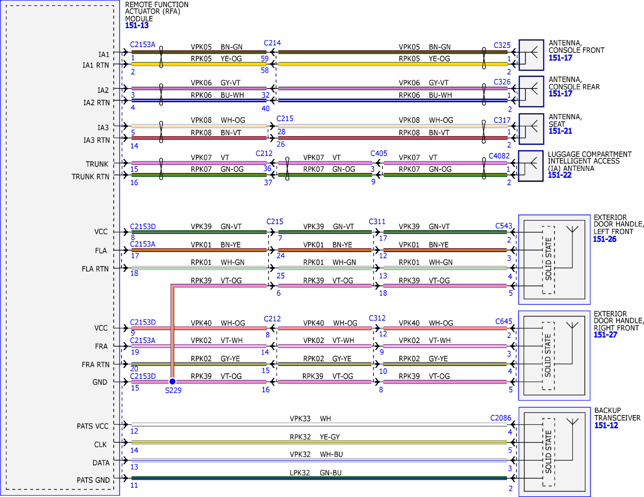 GFDW33803