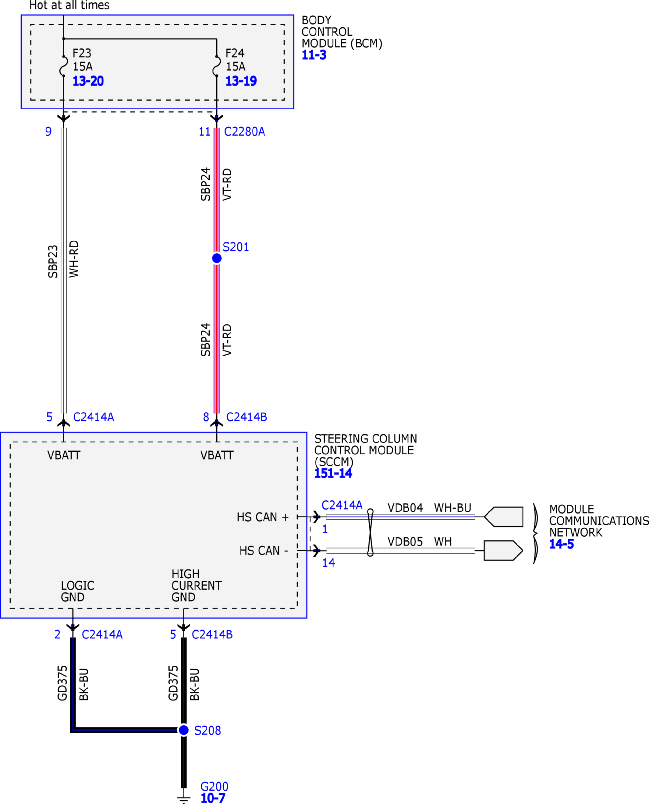 GFDW35919