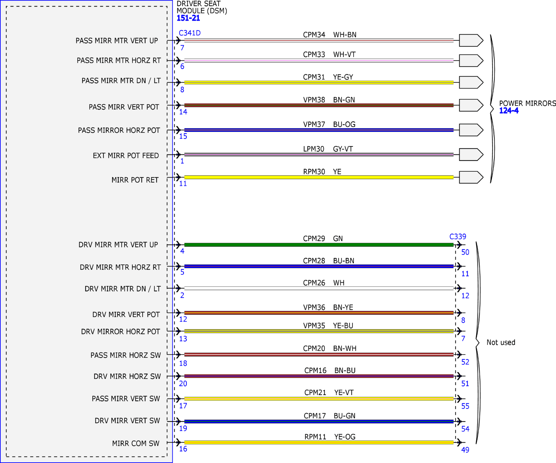 GFDW35998