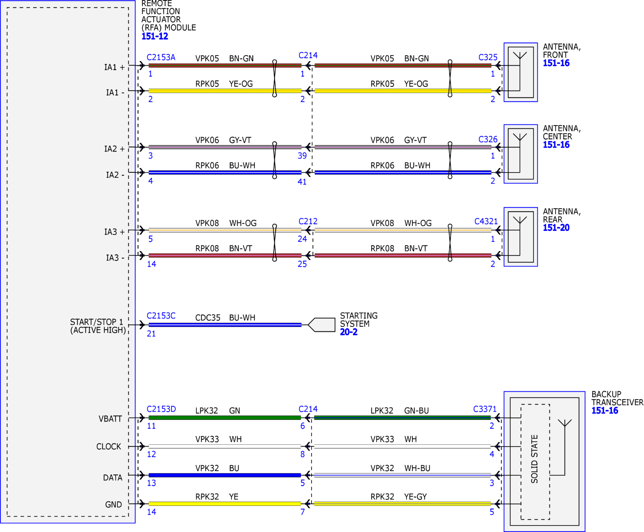 GFDW36021
