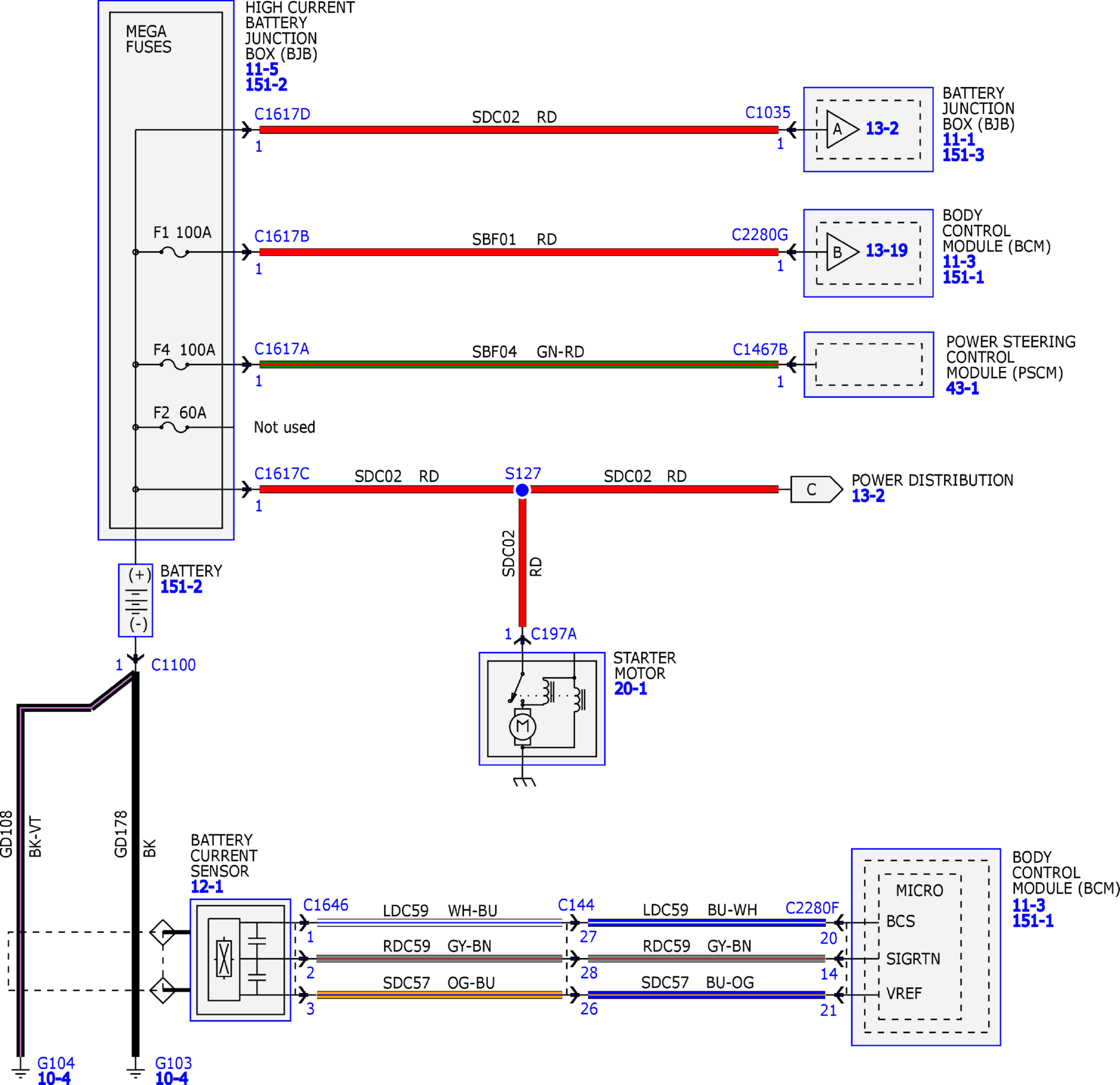 GFDW36022