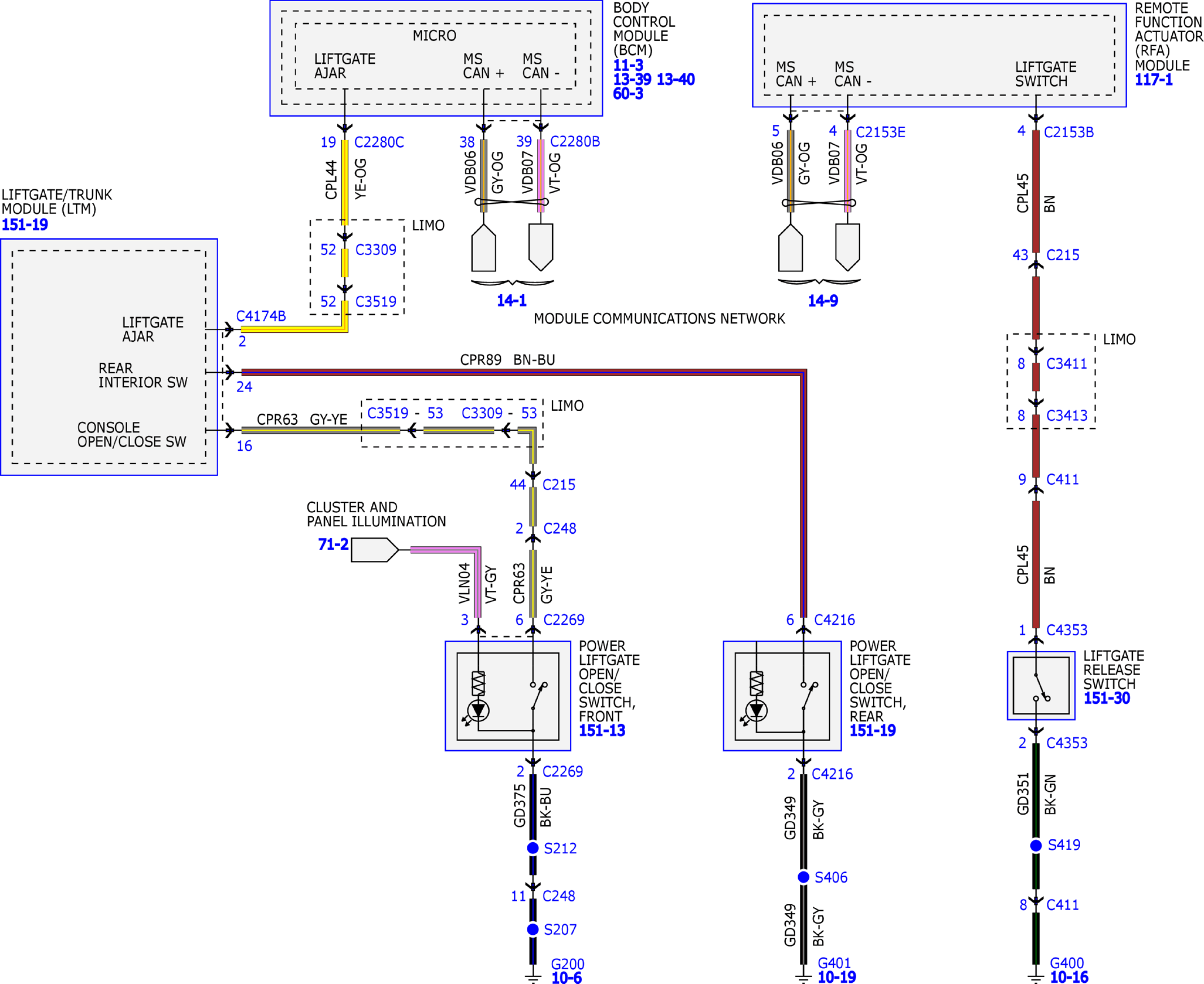 GFDW36065