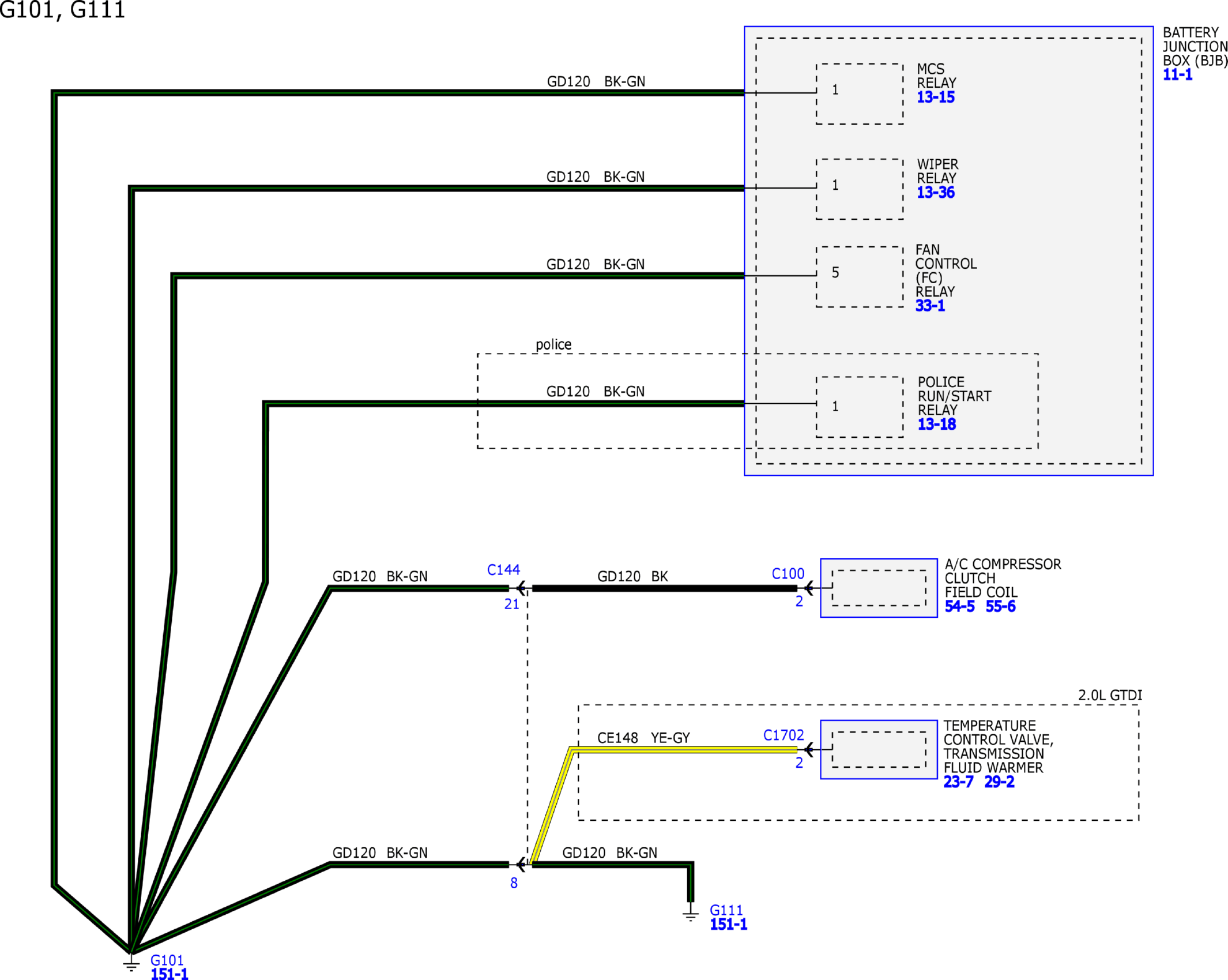 GFDW42640