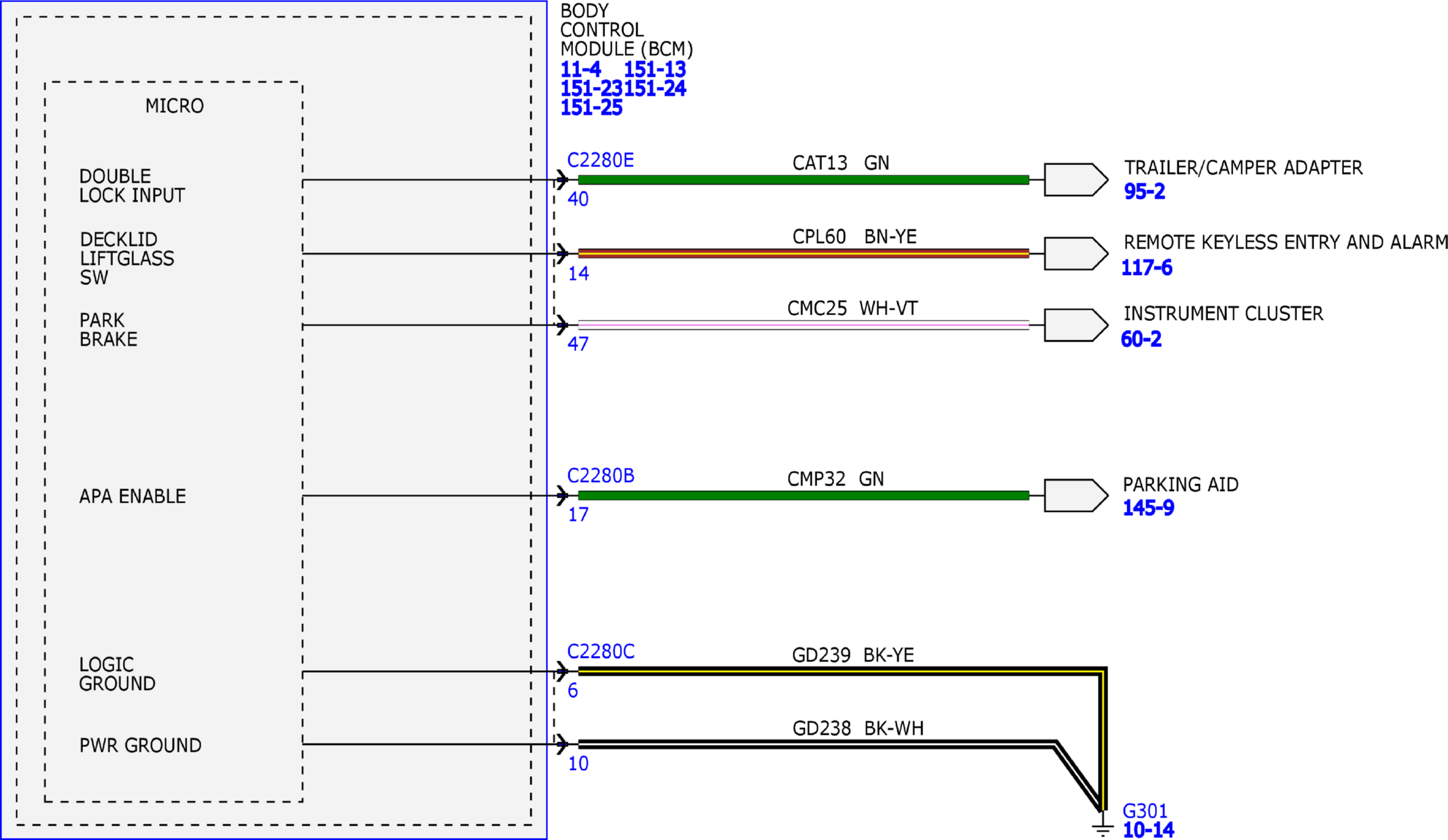GFDW46547