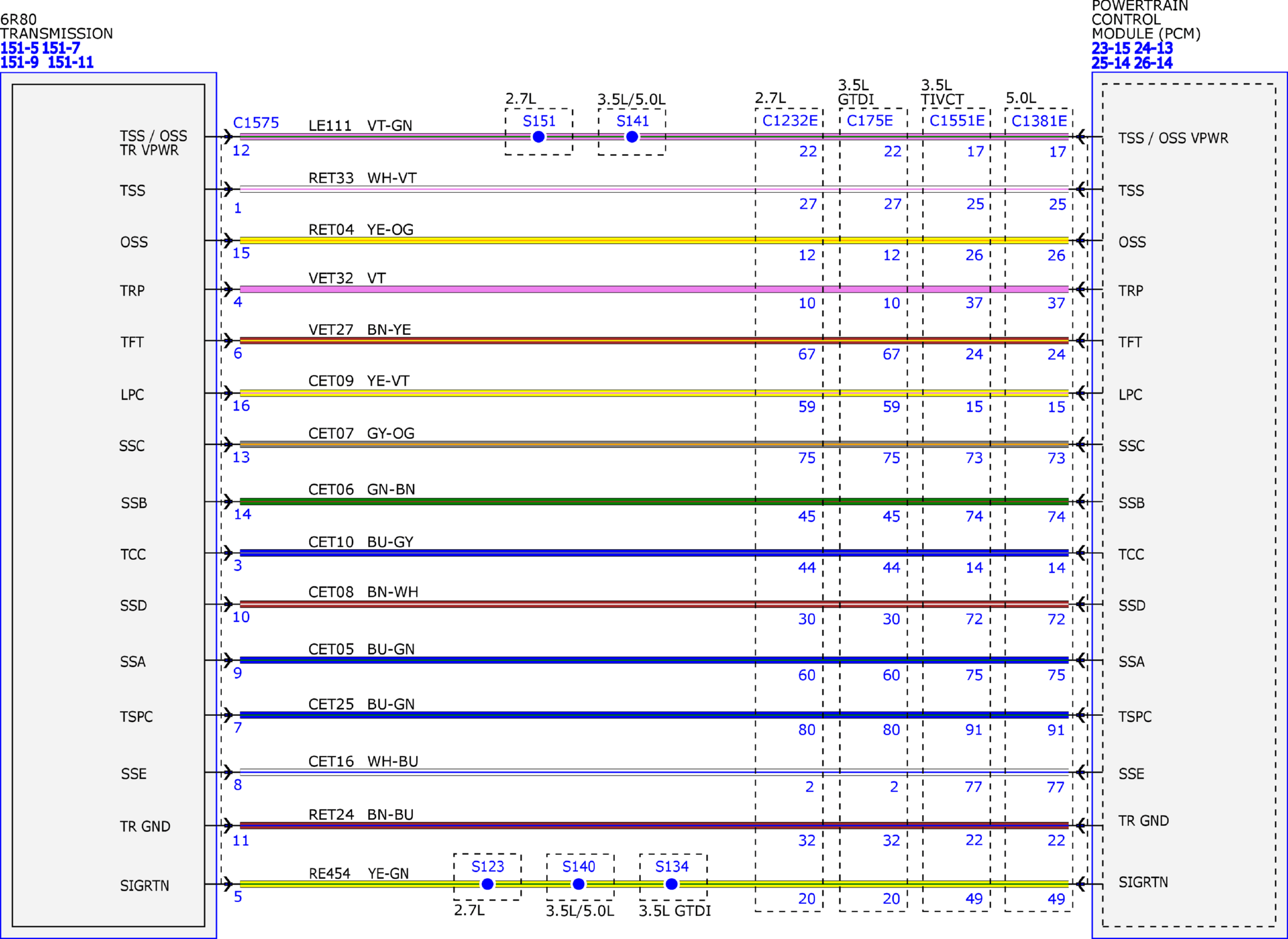 GFDW46611