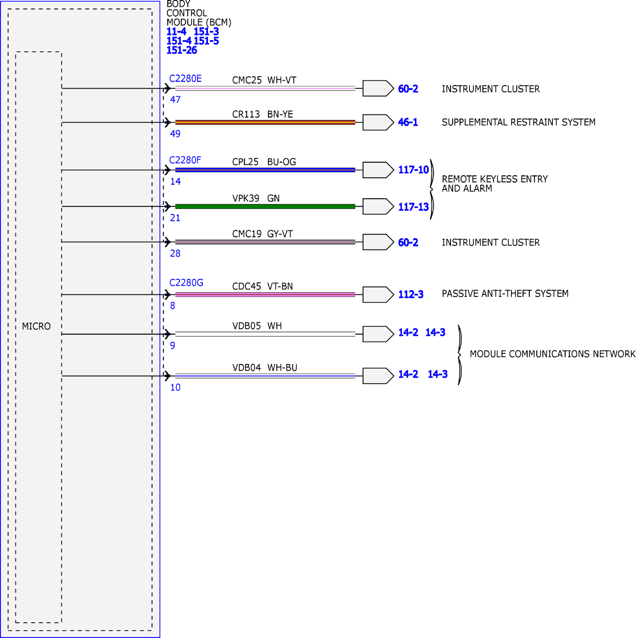 GFDW57576